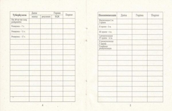 Имунизационен паспорт, А6, вестник, Мултипринт - Image 3