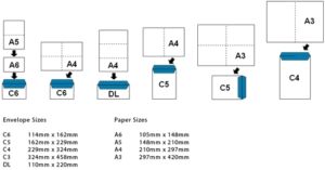 Плик В4 /А4 +/, 250 х 353 мм, 90 g, СЗЛ лента, бял, оп. 10 броя